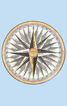 Load image into Gallery viewer, Compass Postcard by Blackbird Vintage Finds 11 Trinity Street in Toronto Ontario Canada