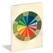 Load image into Gallery viewer, John Derian Colour Studies Notebook Set/3